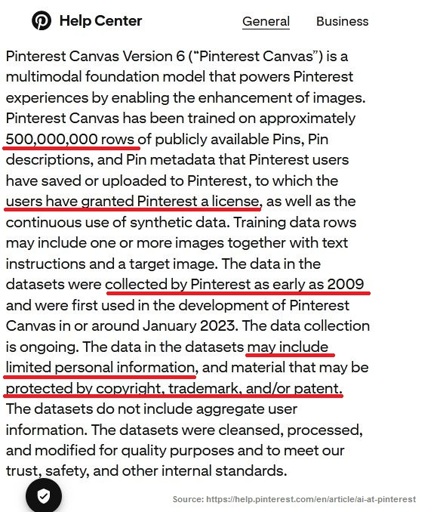 Screenshot of the "Generative AI and model transparency" section on this page: https://help.pinterest.com/en/article/ai-at-pinterest Some sentences are underlined in red. Pinterest Canvas Version 6 (“Pinterest Canvas”) is a multimodal foundation model that powers Pinterest experiences by enabling the enhancement of images. Pinterest Canvas has been trained on approximately 500,000,000 rows of publicly available Pins, Pin descriptions, and Pin metadata that Pinterest users have saved or uploaded to Pinterest, to which the users have granted Pinterest a license, as well as the continuous use of synthetic data. Training data rows may include one or more images together with text instructions and a target image. The data in the datasets were collected by Pinterest as early as 2009 and were first used in the development of Pinterest Canvas in or around January 2023. The data collection is ongoing. The data in the datasets may include limited personal information, and material that may be protected by copyright, trademark, and/or patent. The datasets do not include aggregate user information. The datasets were cleansed, processed, and modified for quality purposes and to meet our trust, safety, and other internal standards.