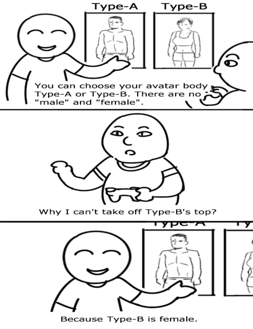 Femality is stored in the nipples