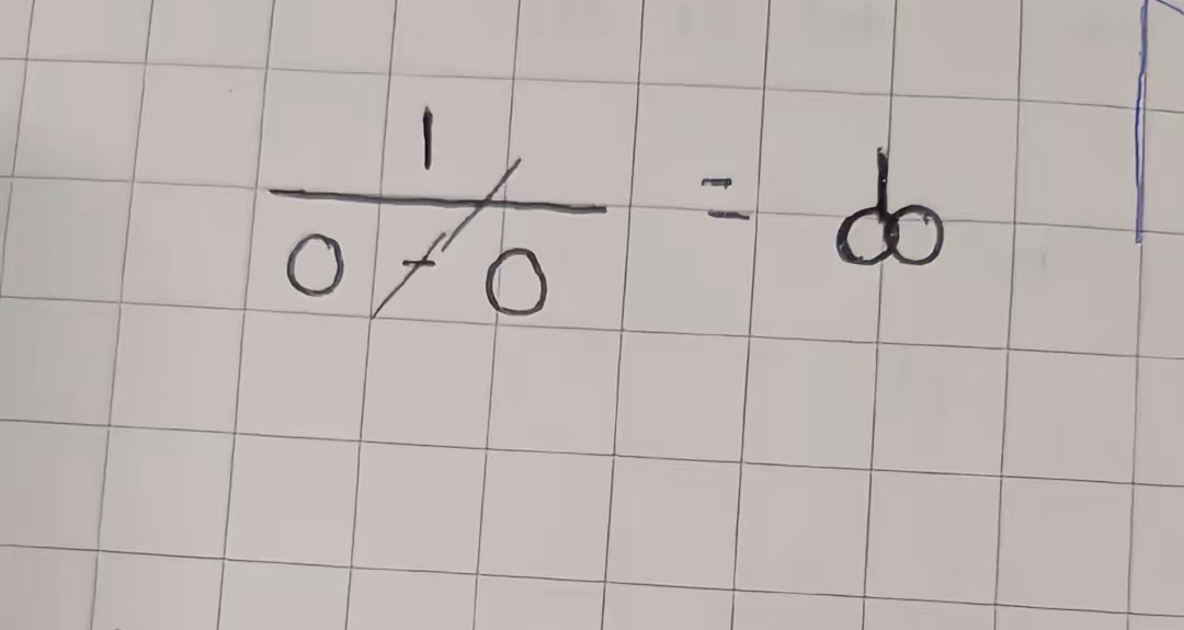 Math equation 1/0-0 cancelling fraction bar with minus and you get penis