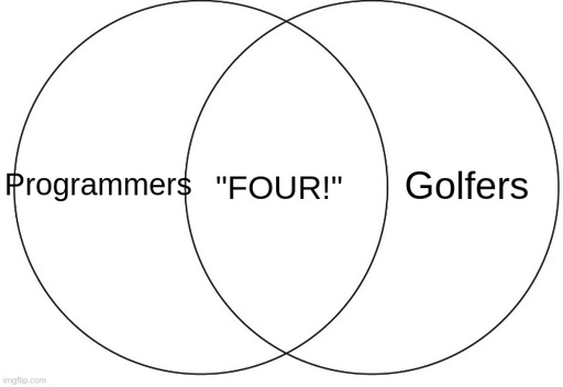 A two-circle ven diagram with the first circle labeled "Programmers" and the seccond "Golfers" and the overlap "FOUR!"