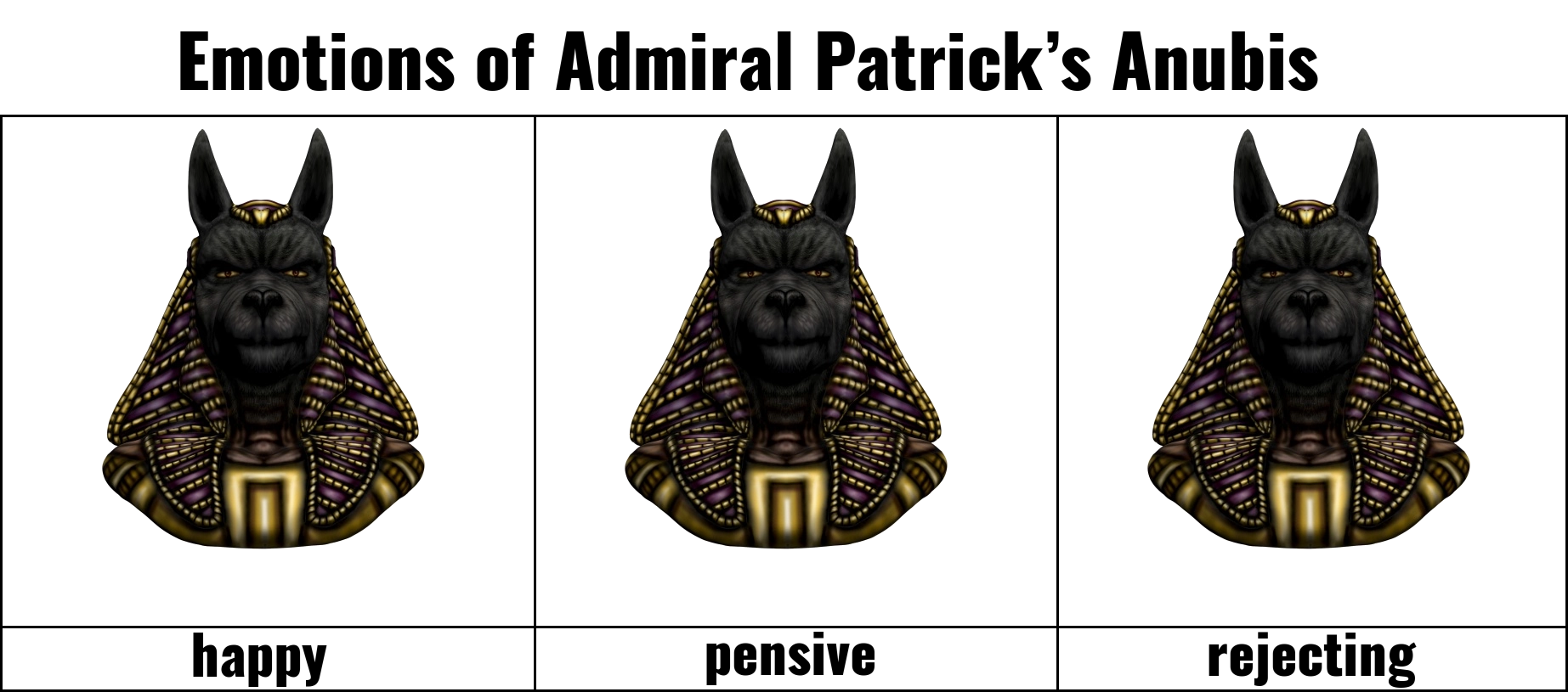 Emotions of Admiral Patrick’s Anubis: happy, pensive and rejecting (but all are the same image)
