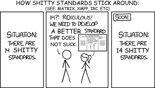 modified version of xkcd 927 where in the first panel it says "14 shitty standards" instead of the original "14 competing standards", and in the second panel someone is discouraged from making a "standard which does not suck" by another person referencing xkcd#927. in the 3rd panel there are still 14 shitty standards.