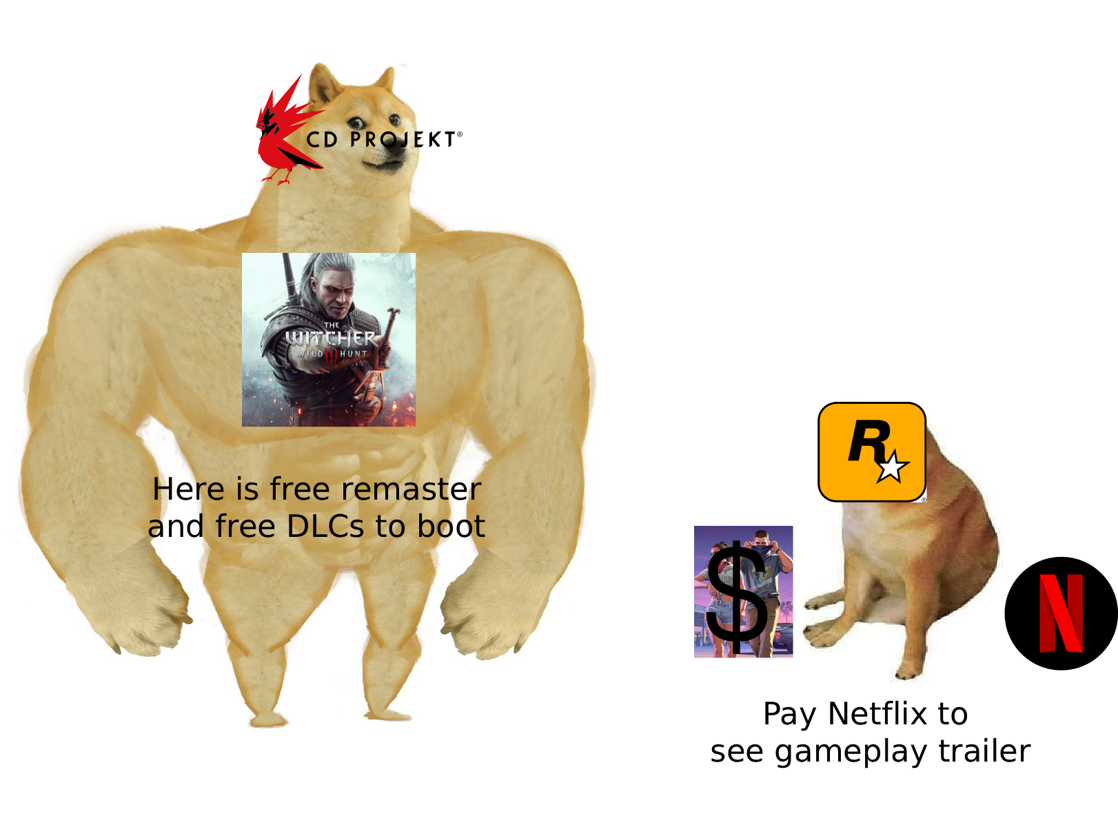 CDPR Chad!