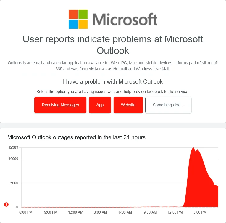screenshot of https://downdetector.com/status/outlook/
