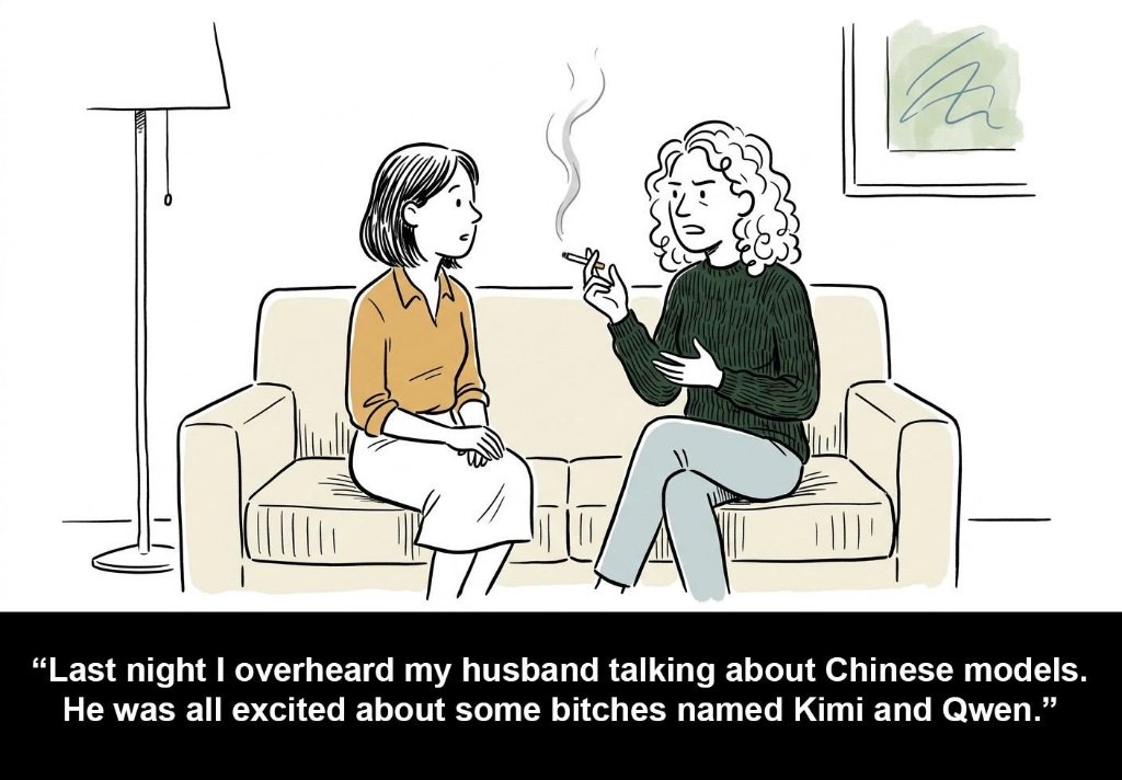Chinese models