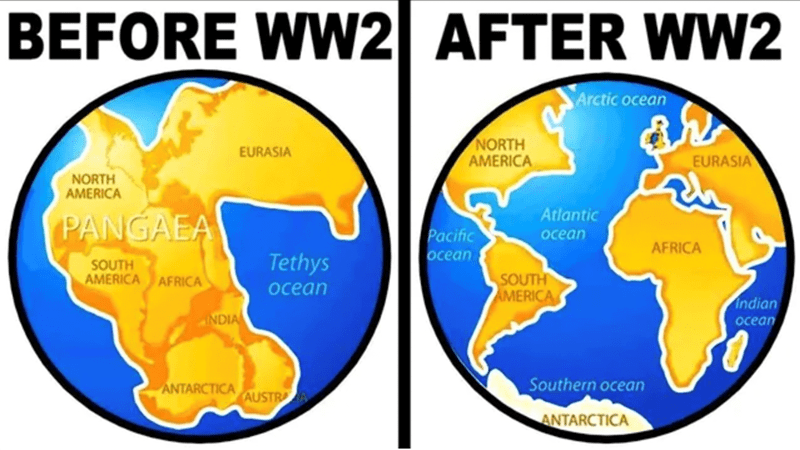 world history