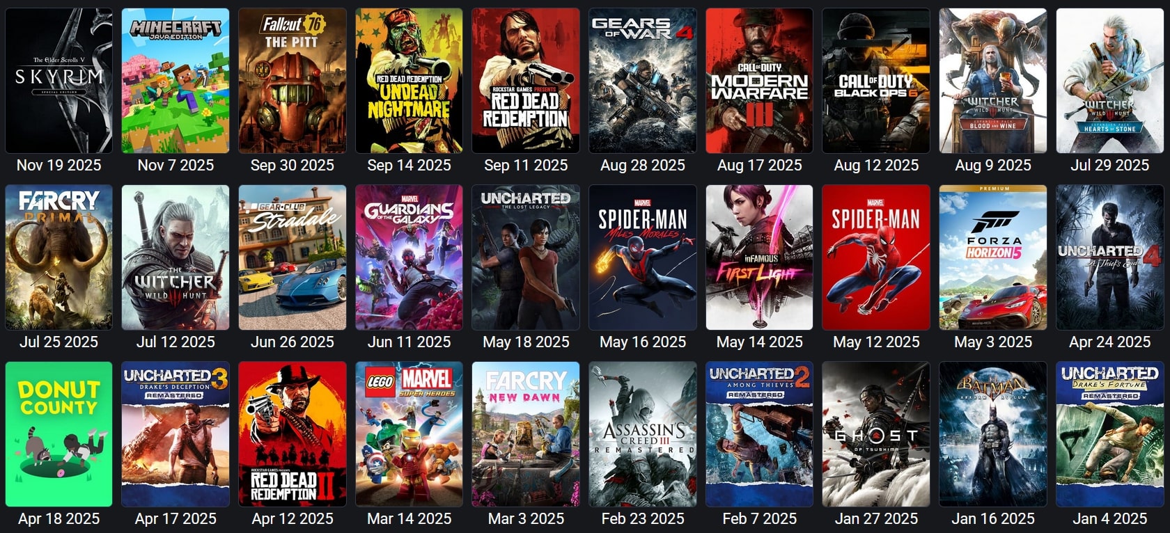 A collage of completed games on backloggd.com